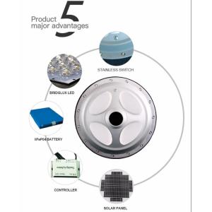 Integrated Solar LED Street Light 15W All In One Garden Street Light