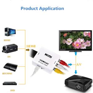 Buy cheap HDMI 1.3 To RCA CVBS AV Composite Converter Adapter from wholesalers