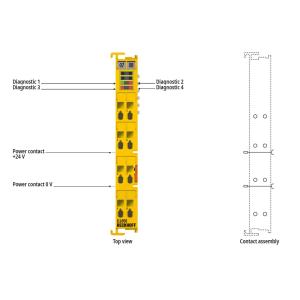 China EL6900 Beckhoff EtherCAT Terminal Communication Interface, TwinSAFE Logic on sale China EL6900 Beckhoff EtherCAT Terminal Communication Interface, TwinSAFE Logic on sale