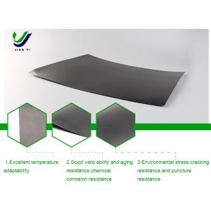HDPE Geomembrane Liners for Ponds, Aquaculture & Agriculture