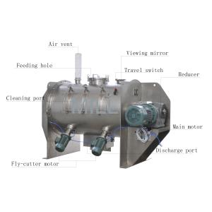 Buy cheap Salt Industrial Horizontal Plough Mixer Coulter Mixer Easy Operation Stable product