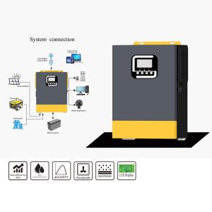 Double MPPT Off Grid Solar Inverter 1.5 Kw Solar Inverter 24V Output Voltage