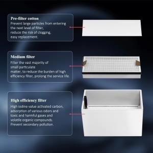 Replacement HEPA Filter Set for FED200 Laser Fume Extractor | Odor & Dust