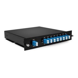 DWDM MUX 8CH 16 Wavlengths (TX: Cxx/Cxx/Cxx/Cxx/Cxx/Cxx/Cxx/Cxx RX:Cxx/Cxx/Cxx