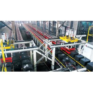 Buy cheap Foundry Automatic Moulding Line 5KW Ductile Iron Automatic Mold Adjustment from wholesalers