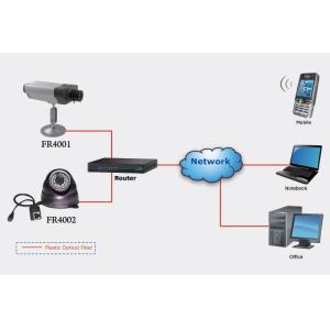 Buy cheap Dual Core H.264 Flexible Management Plastic Optical Fiber IP Camera / IPCAM Transmitting from wholesalers