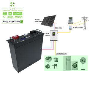 CTS 20kWh 48V Lithium-Ion Energy Storage Cabinet Optimized for Solar Efficiency