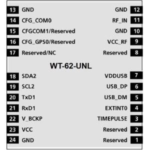 Buy cheap OTW Micro GPS Tracker Module UART TTL Output GNSS from wholesalers