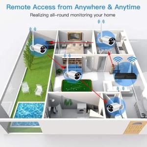 Buy cheap Indoor 1080P 8CH NVR Kit , Outdoor 8 Channel WiFi NVR IP Camera from wholesalers