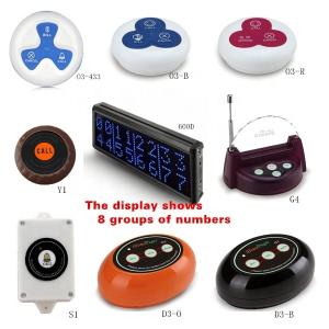 wireless calling system, multi groups call number monitor, it can show 4 numbers