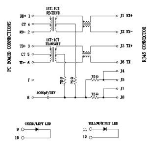 Buy cheap 10/100Base-TX HR911205C 1x2 Port Rj45 Connector With Integrated Magnetics / LED from wholesalers
