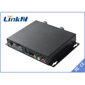 Small 46 - 860MHz COFDM Receiver With NLOS Video Transmission