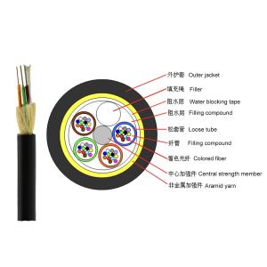 Buy cheap Aerial Self-Supporting Cable ADSS 24 Core Single Mode for 100m Span With PE Jacket from wholesalers