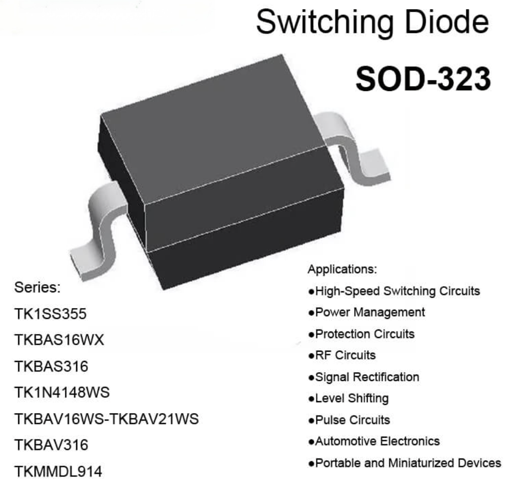 Buy cheap SOD-323 Package Outline Plastic Encapsulated Switching Diodes Designed to product
