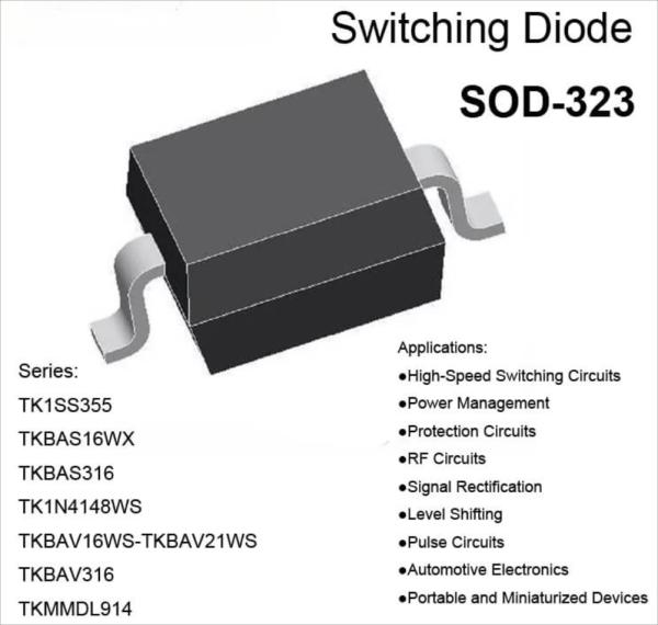 SOD-323 Package Outline Plastic Encapsulated Switching Diodes Designed to