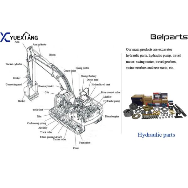 Rexroth Excavator Hydraulic Pump Parts A7VO250 EX400-1 EX400-3 EX600-5 Digger Head Cover