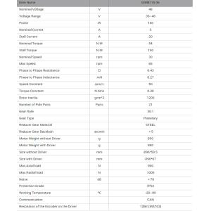 Buy cheap Faradyi  Reduction Ratio 1:36 High Torque  Gear Motor Planetary Reduction Motor For Exoskeleton Industrial Robot Arm from wholesalers