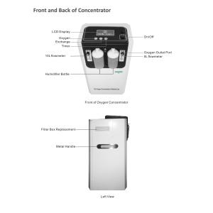 SGS 10 Liter Portable Oxygen Concentrator Home Use Oxygen Concentrator 10 LPM