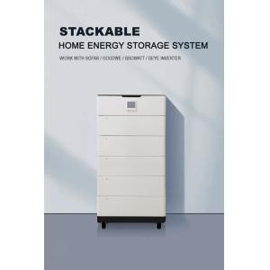 Solar Energy System 35.8KWh With Stackable Battery Module