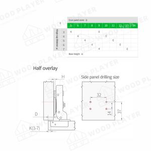 Buy cheap 100 Degree Grade 3 Cabinet Door Hydraulic Hinges For Wardrobe from wholesalers