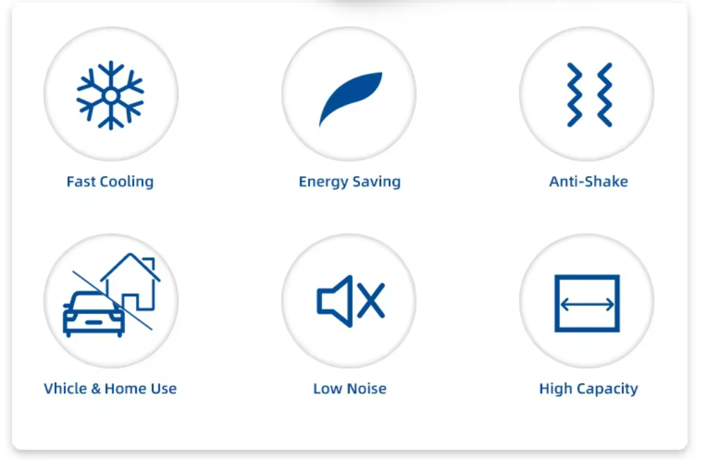 ISO Standard 65 Liters Ice Cooler Box with 36~48h Cold Storage and 8kg Lightweight Design for Camping and Picnics