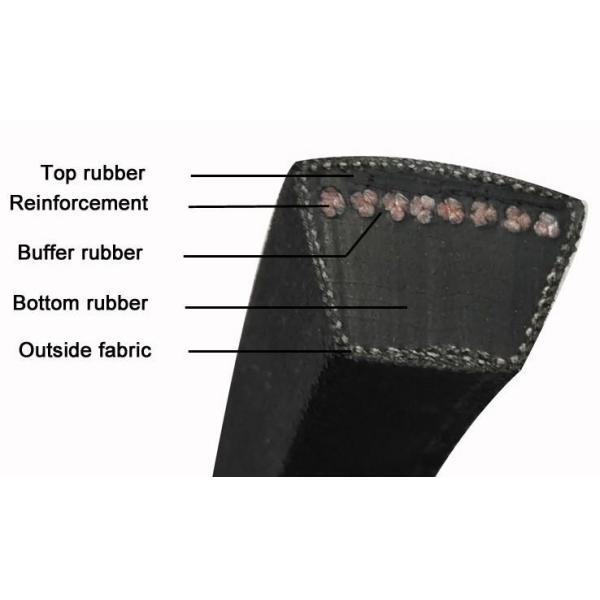 19mm Thickness Top Width 32mm Length 3000mm D V Belt