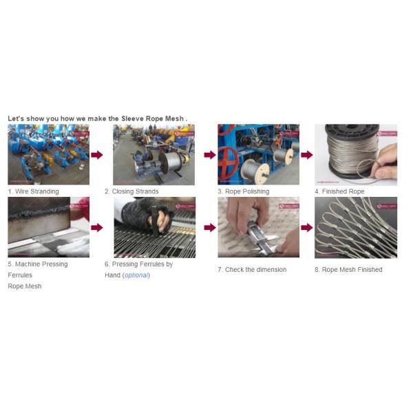 production of rope mesh