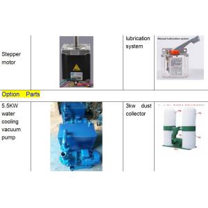 Buy cheap wood working/CNC Router/router machine/door router/MDF ROUTER/mdf processing machine/door groove milling from wholesalers