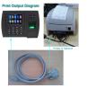 Buy cheap Cloud Software Fingerprint Biometric Time Attendance System with TCP/IP and USB Port from wholesalers