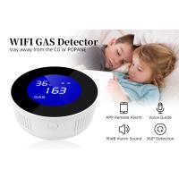 China Wifi Natural Gas Detector Propane Gas Alam For Home Smart Plug-In Gas Leak Sensor With Lcd Display for sale