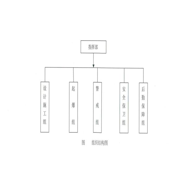 maine drilling and blasting maine drilling and blasting