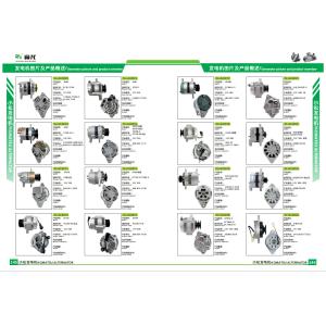 24V,Excavator Starter Mitsubishi Motor 6C4611000CB,6C4611000CC,6C4611000CD