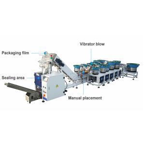 Buy cheap Automatic Multi-Function Packaging Machines Metal Bolt Steel Coil Rotary Screw Counting Packing Machine from wholesalers