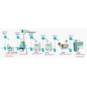 Buy cheap Wheat processing line,wheat peeling machine from wholesalers