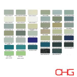 Buy cheap Durable and Adhesive Powder Coating Powder for Various Applications from wholesalers