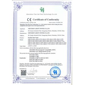 Shenzhen Ahony Power Co., Ltd. Certifications