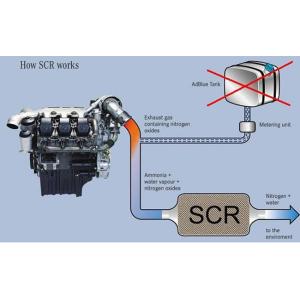 Buy cheap Adblue Emulation Module Truck Adblue Remove Tool For BENZ  SCANIA And  from wholesalers