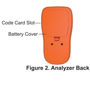 Buy cheap Blood Lipid Analyzer PFS-30 (With Bluetooth); PFS-30A from wholesalers