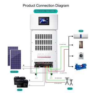 Buy cheap 20kw Solar Power Generation System 220v Home Offgrid Inverter Control 60HZ from wholesalers