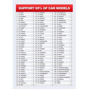 Buy cheap THINKCAR Thinkdiag2: Full-System Bidirectional Diagnostic Tool with CAN-FD Protocol | Auto VIN Scan, ECU Coding & 15+ Reset Services from wholesalers