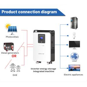 Buy cheap 5kw 10kw 15kw 48v 200ah Lithium Solar Battery Energy Storage All In One from wholesalers