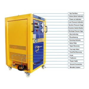 R290 Flammable Refrigerant Recovery Machine Air Conditioners AC Gas Charging