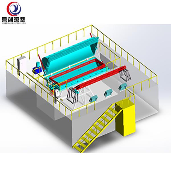 Buy cheap Multifunctional Rotational Molding Machine 0-50mm Mould Thickness from wholesalers