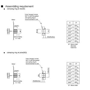 Radial 90N Thickness 38mm 100mm Through Shaft Encoder