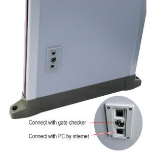 Buy cheap 6 Zone Walk Through Metal Detector ,2019 New 6 Inch LCD Screen Railway Body Scanner from wholesalers