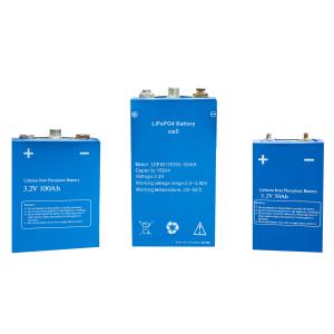 Buy cheap Small Size Lithium Iron Battery Pack from wholesalers