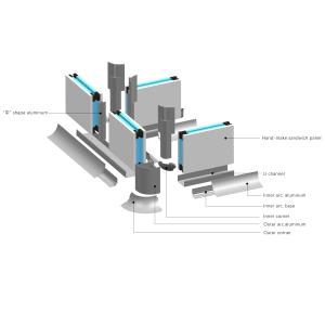 Buy cheap Clean Room Clean Engineering Fireproof Aluminum Profiles from wholesalers