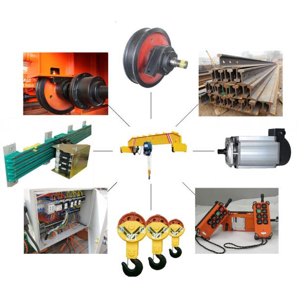 Buy cheap Reasonable Structure Electric Single Girder Crane from wholesalers