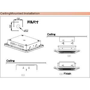 Weatherproof LED Canopy Lights For Petrol Station