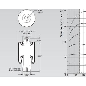 Buy cheap Reversible Sleeve Air Spring W02-358-4001 Style 4001 Blind Nuts , 1/8 NPT from wholesalers